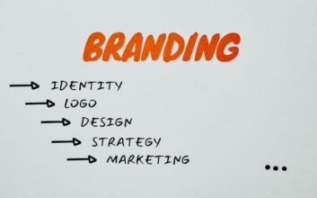 company promotion